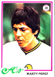 1978 Topps Baseball Cards      613     Marty Perez
